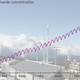 Illustration for article titled 6 Scary Charts That Prove 2014 Was Earth's Warmest Year On Record